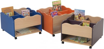 7092 Ripple Mobile Kinderbox 2